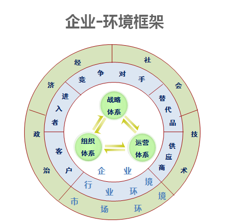 leyu乐鱼体育综合-包含《未来五年电竞赛事的核心变革：技术、规则与市场》的词条-leyu乐鱼体育综合