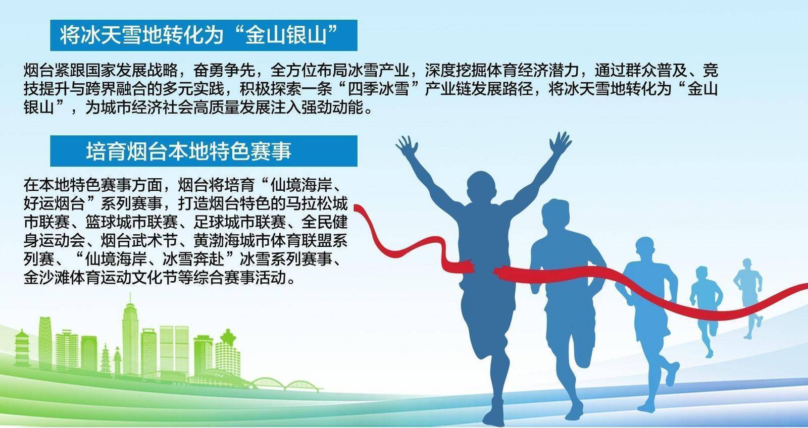 Leyu Sport登录入口-打造“足球+旅游”产业新高地，带动相关产业深度融合发展的简单介绍-Leyu Sport登录入口