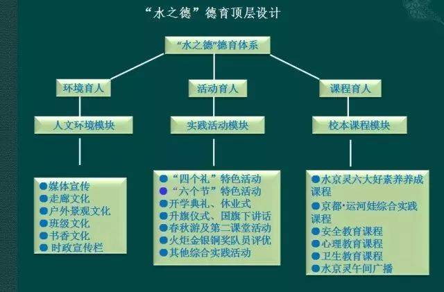 乐鱼体育APP官方下载-足球运动普及教育进入中小学课程体系的简单介绍-乐鱼体育APP官方下载