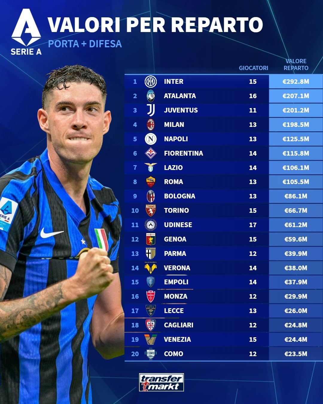 下载乐鱼体育APP-意甲战术变化频繁，精彩表现夺人眼球的简单介绍-下载乐鱼体育APP