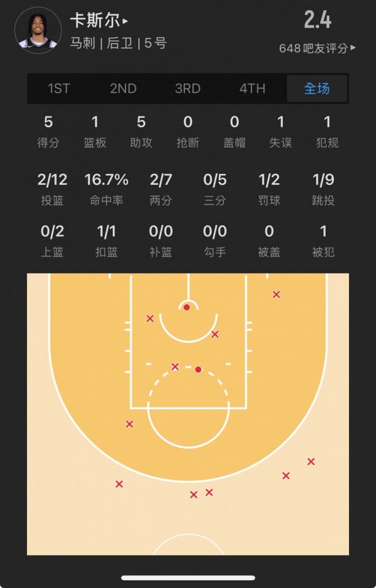 乐鱼体育:中超俱乐部青训质量评估体系:球员发展路径与人才输送效率的简单介绍 乐鱼体育:中超俱乐部青训质量评估体系:球员发展路径与人才输送效率的简单介绍