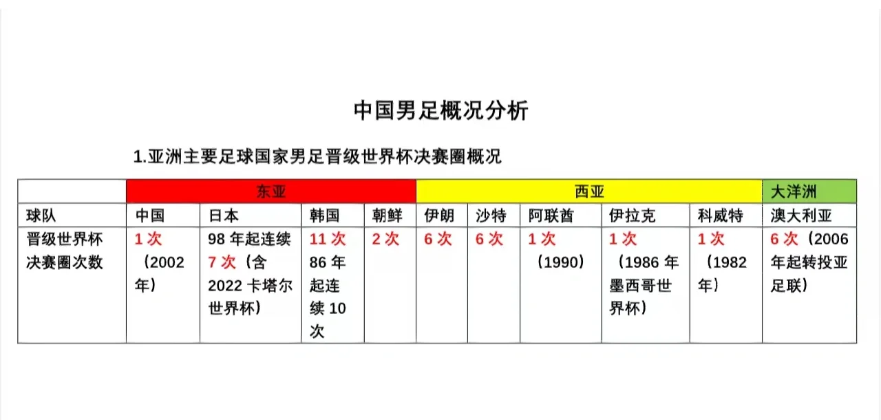 乐鱼体育:中国足球青少年发展的现状与未来：基于发展心理学的简单介绍