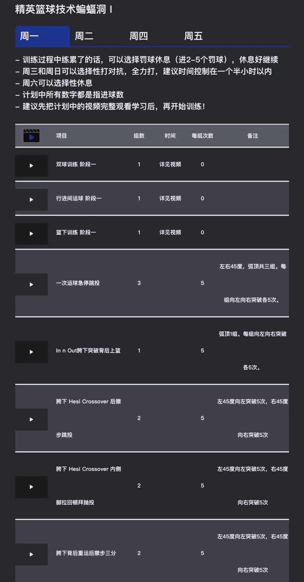 乐鱼体育：篮球球星的个人训练计划制定：科学训练，提升竞技水平的简单介绍-乐鱼app