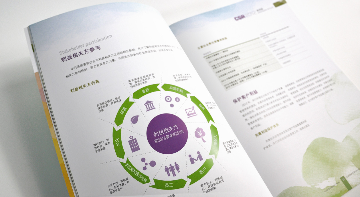 乐鱼体育:中国足球社会责任的履行与品牌形象的塑造:基于企业社会责任(CSR)报告分析的简单介绍 乐鱼体育:中国足球社会责任的履行与品牌形象的塑造:基于企业社会责任(CSR)报告分析的简单介绍